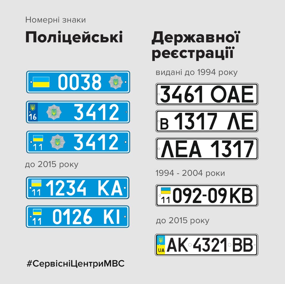 В номера после 14. Номера Украины авто. Украинские Омера машин. Украинские номера автомобилей. Украйнсуи номера на авто.