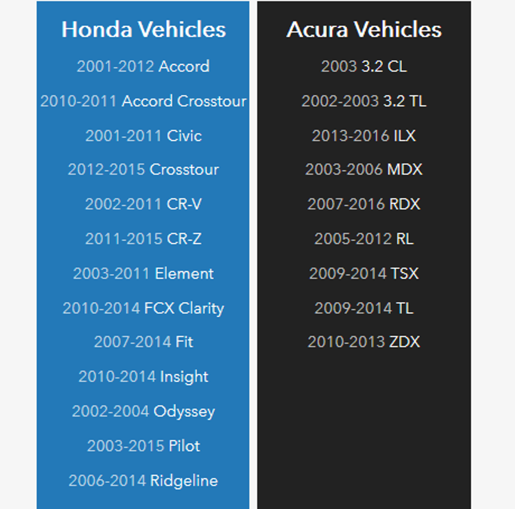 Отзыв автомобилей Honda и Acura