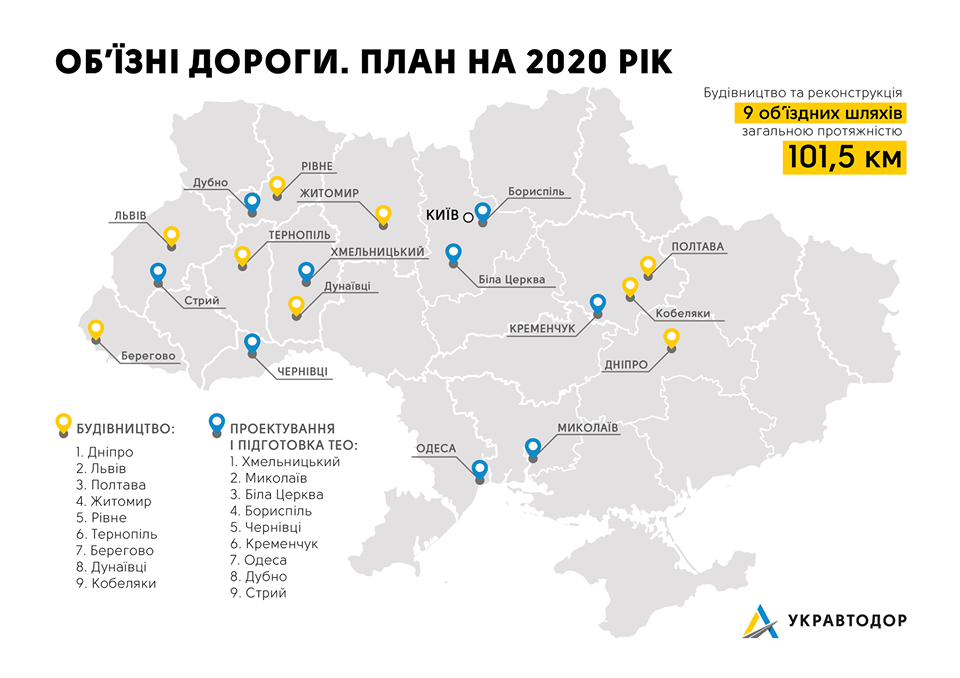В Украине планируют построить 9 объездных дорог