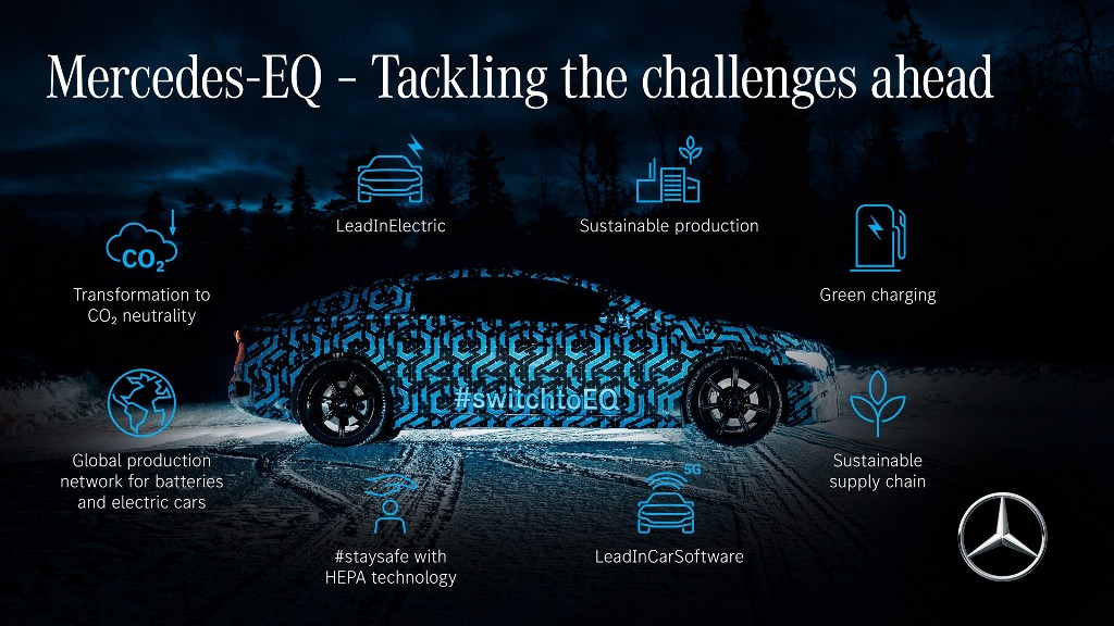 EQS будет построен на абсолютно новой модульной платформе Mercedes Electric Vehicle Architecture (EVA)