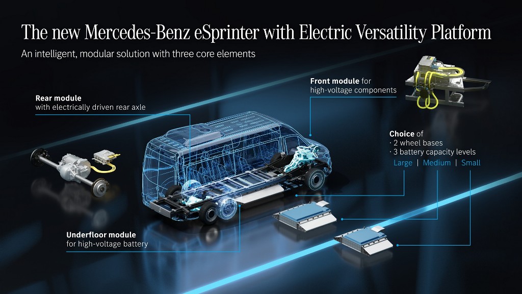 Mercedes  еSprinter будет оснащаться только одним электромотором