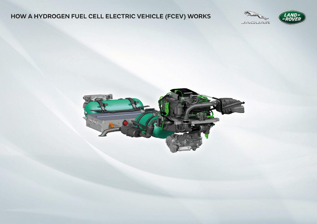 Первым водородную версию получит внедорожник Land Rover Defender