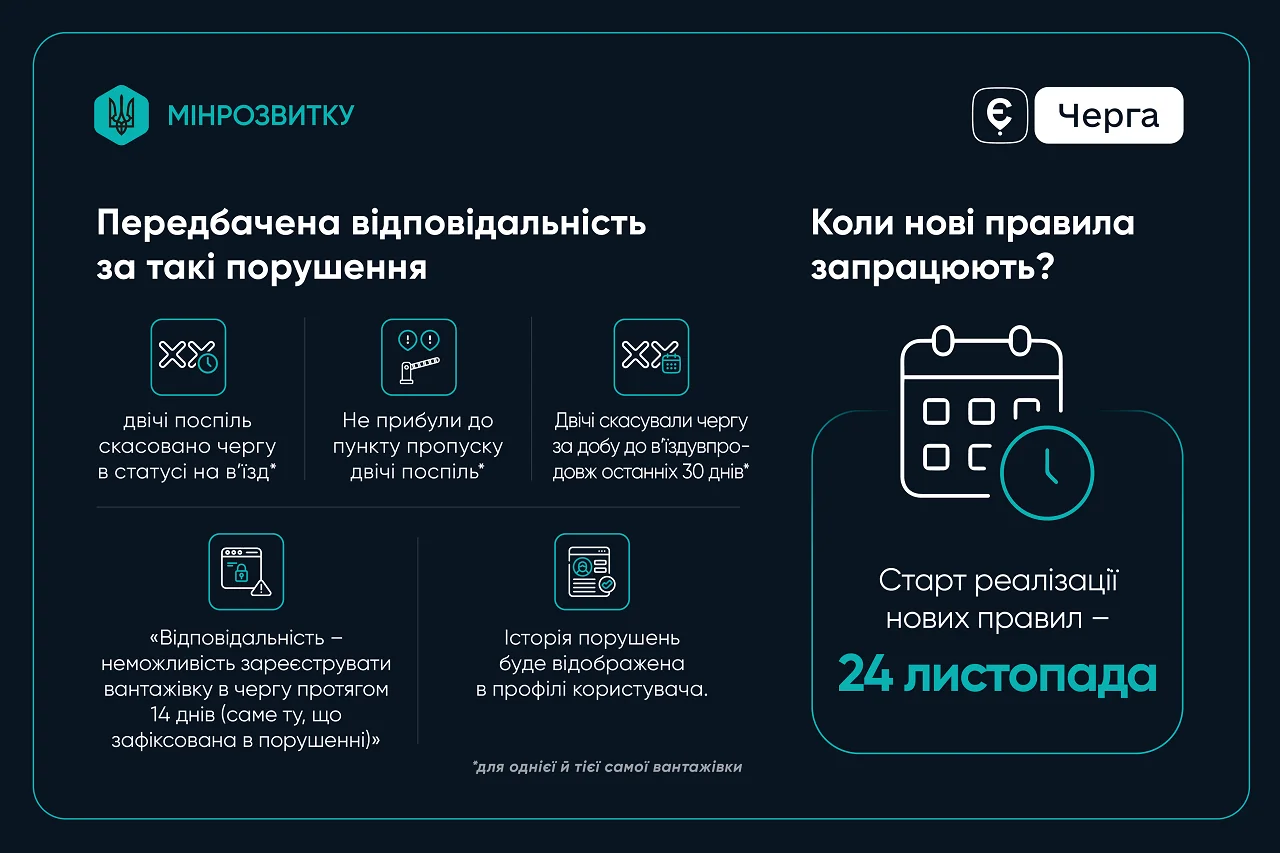 єЧерга для вантажівок запрацює за новими правилами